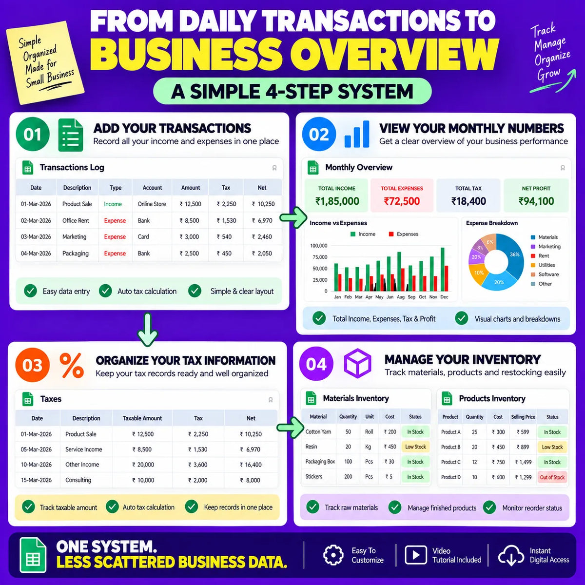 Small Business Accounts & Tax Toolkit + Business Owner HABIT TRACKER