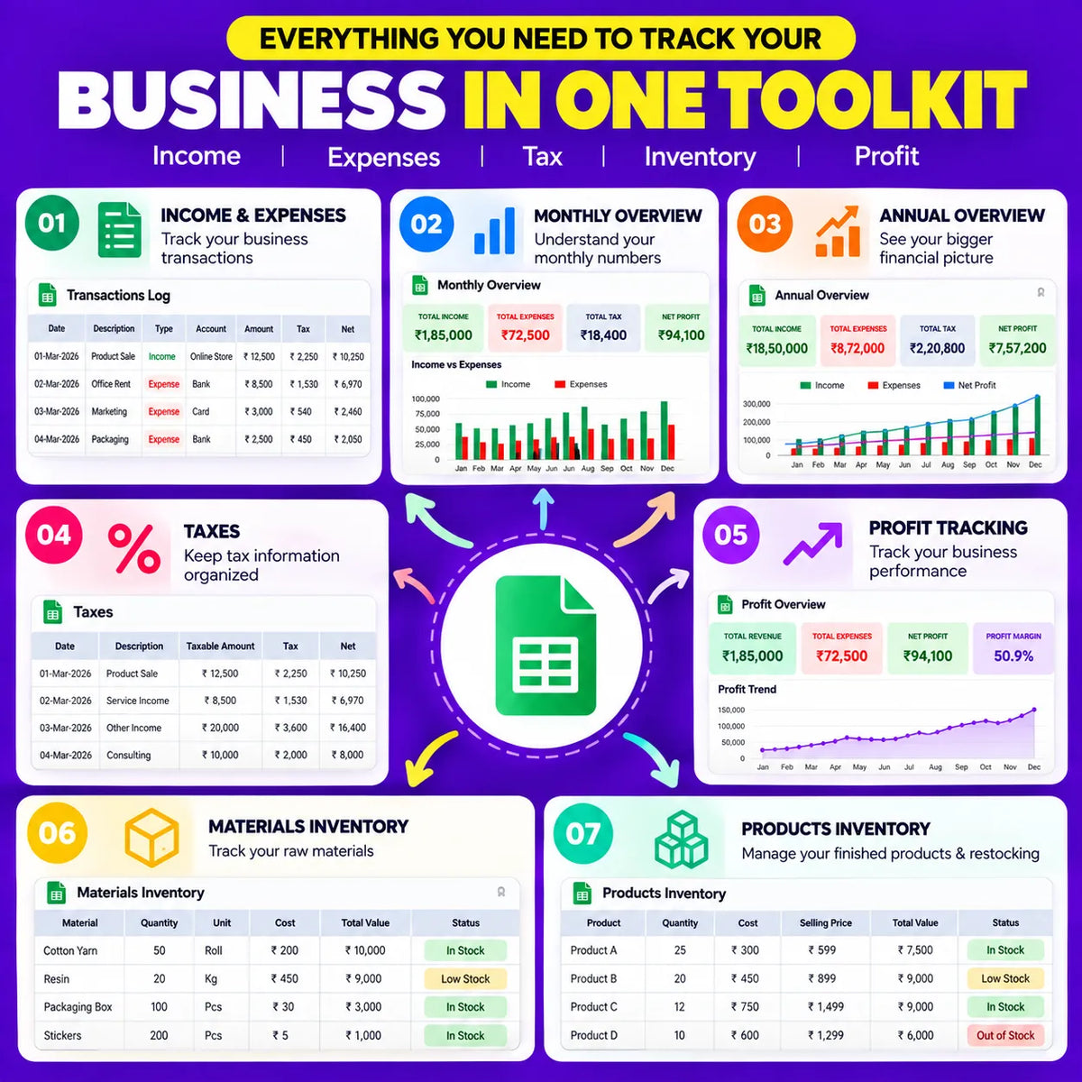Small Business Accounts & Tax Toolkit + Business Owner HABIT TRACKER